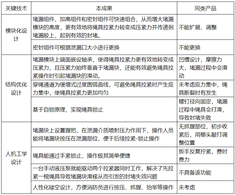 對比.png