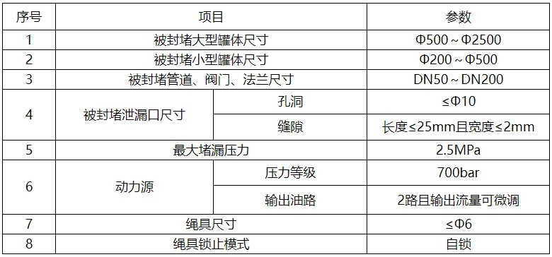 技術參數.png